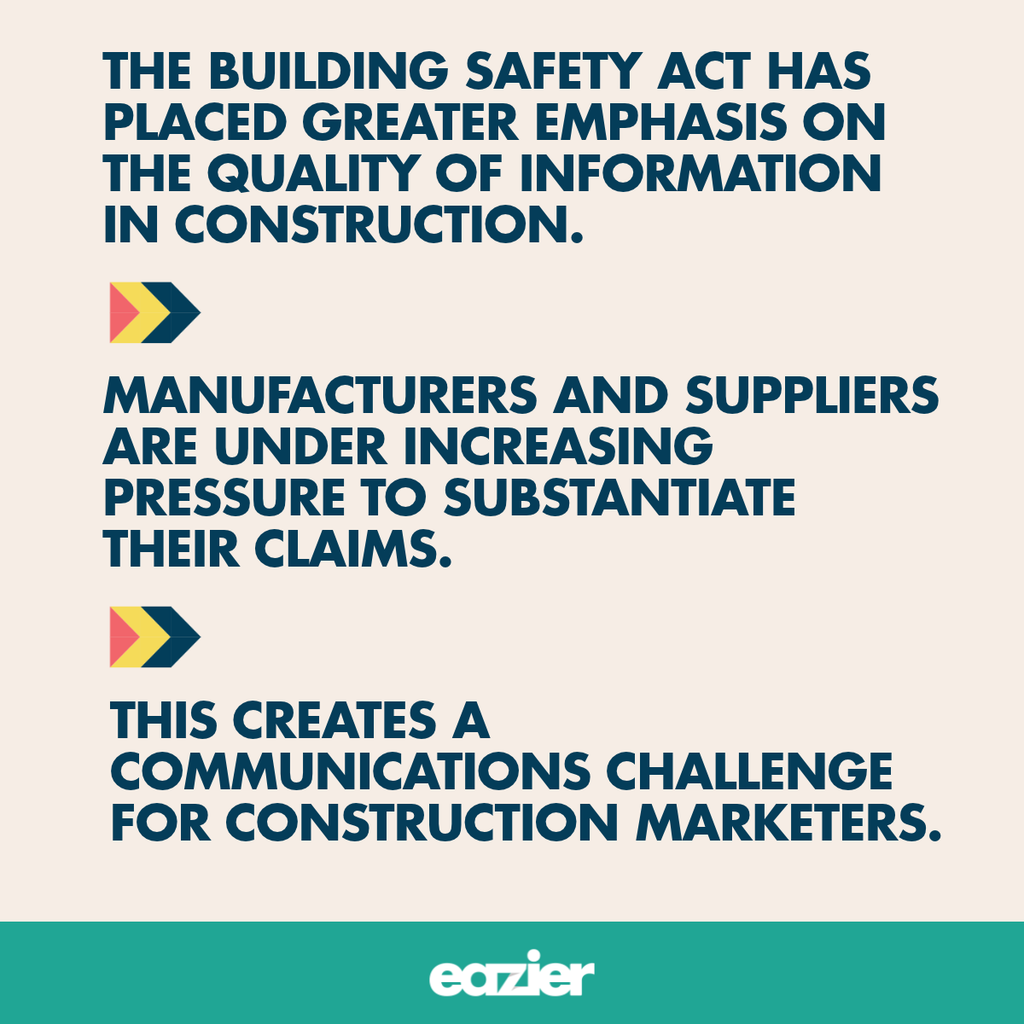 Construction marketing challenges